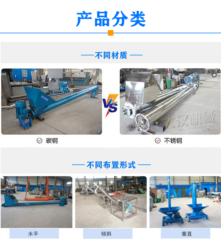GX螺旋輸送機(jī)分類(lèi)